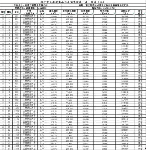蜜桃国精产品区三二区